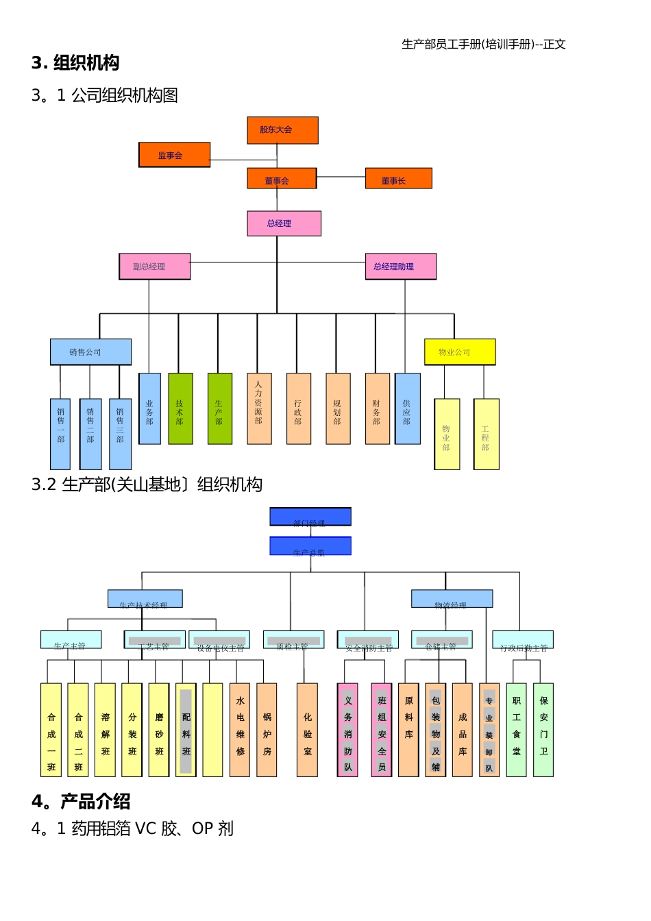 生产部员工手册(培训手册)正文_第3页