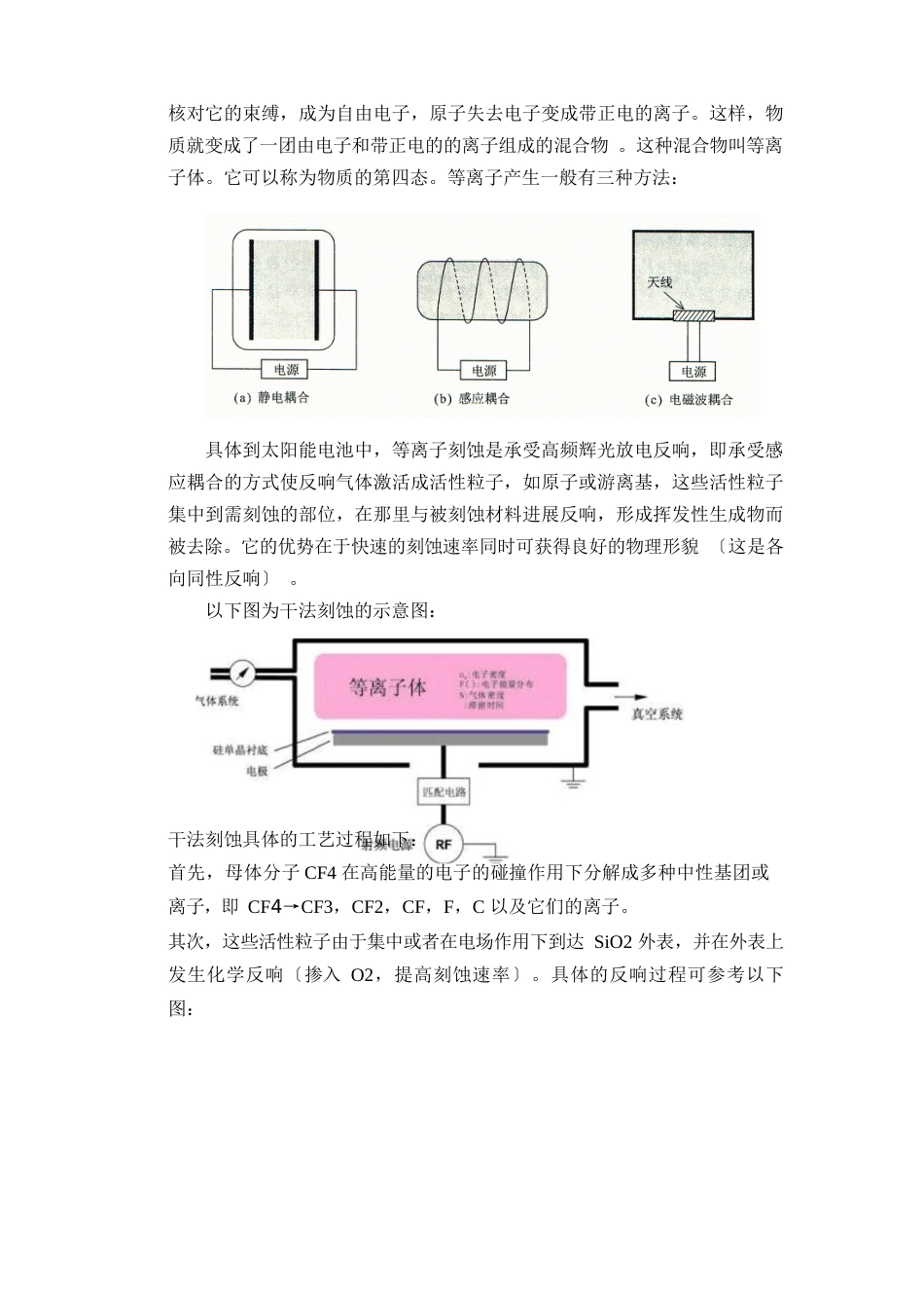 晶体硅太阳能电池生产线刻蚀工序介绍_第2页