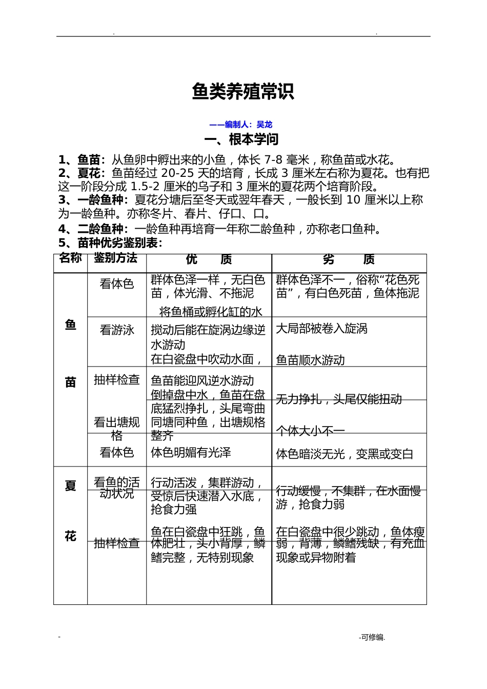 鱼类养殖常识_第1页