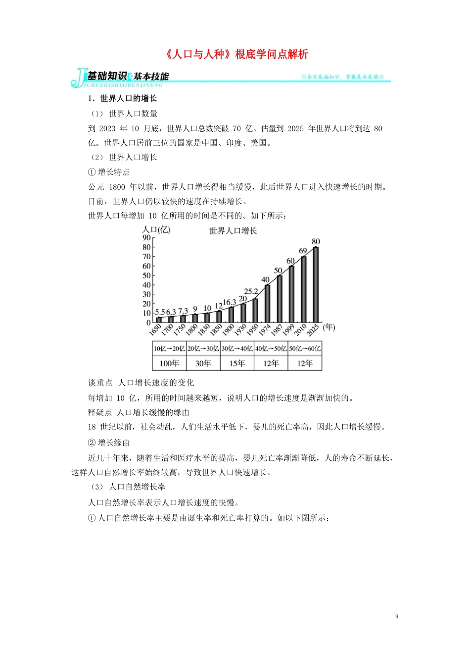 七年级地理上册：人口与人种基础知识点解析新人教版_第1页