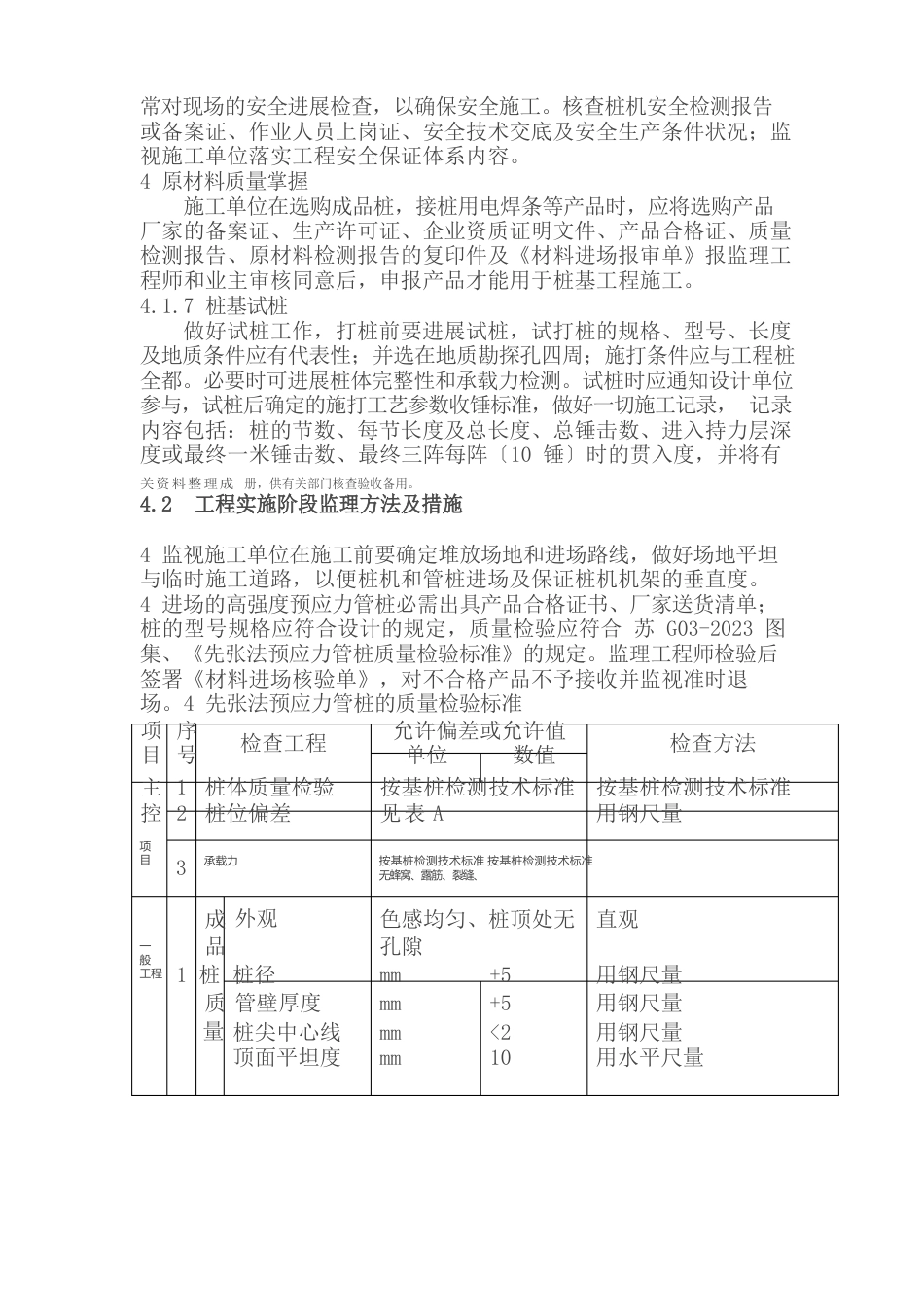 预应力混凝土管桩旁站监理实施方案_第3页