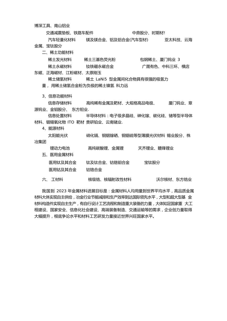 新材料产业分类_第2页