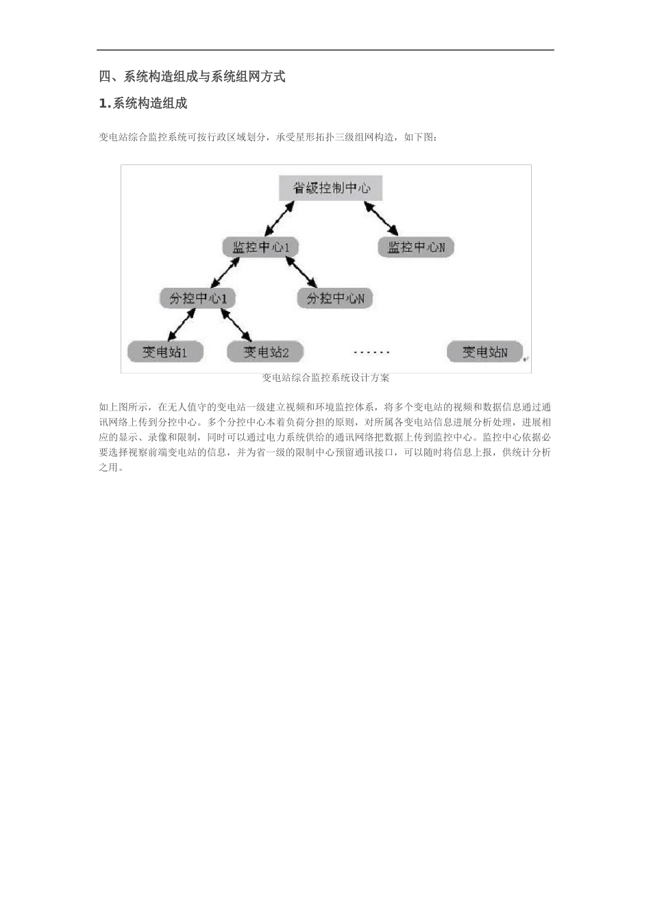 变电站综合安防监控系统设计方案_第3页