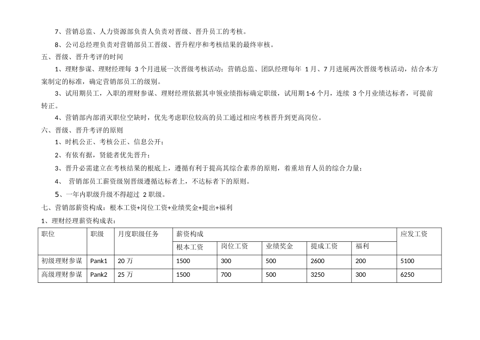 营销部岗位晋级晋升方案_第2页