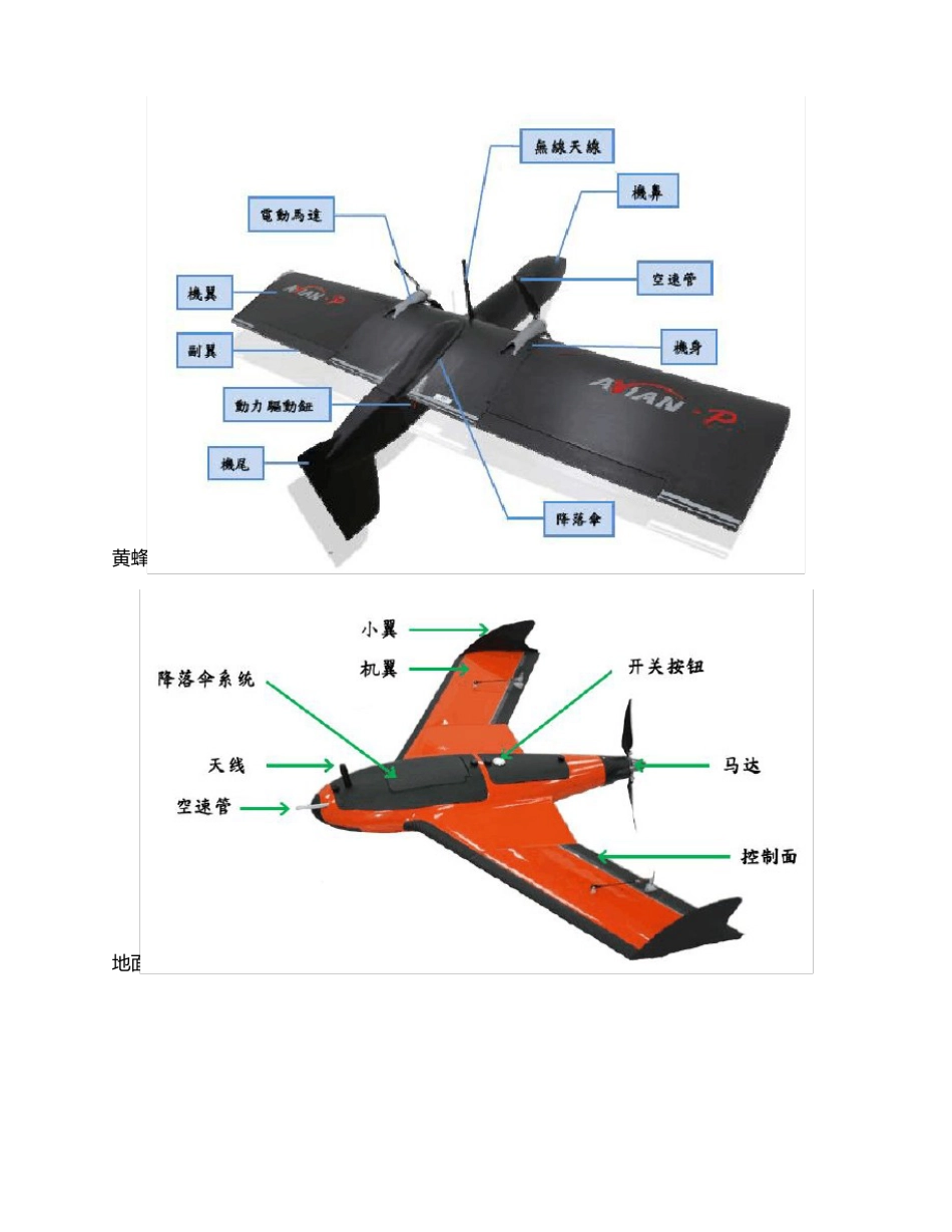 固定翼无人机_第2页