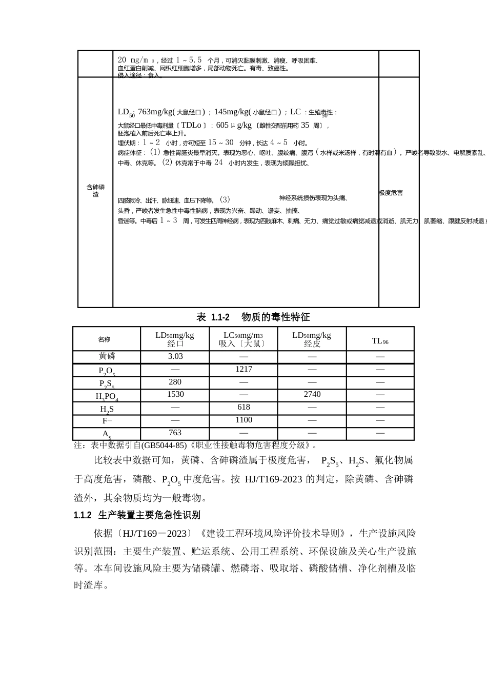 某公司环境风险评价报告(案例)_第3页