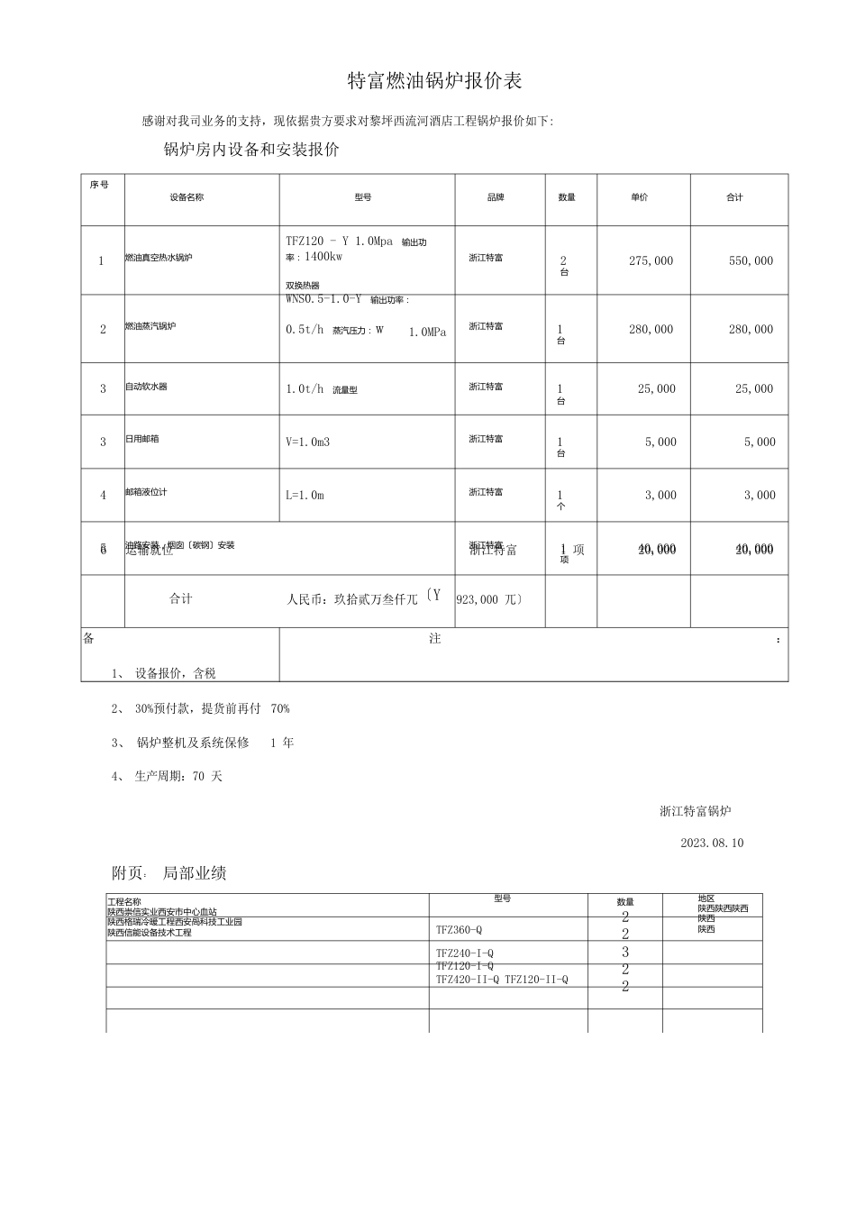 特富锅炉报价方案_第1页