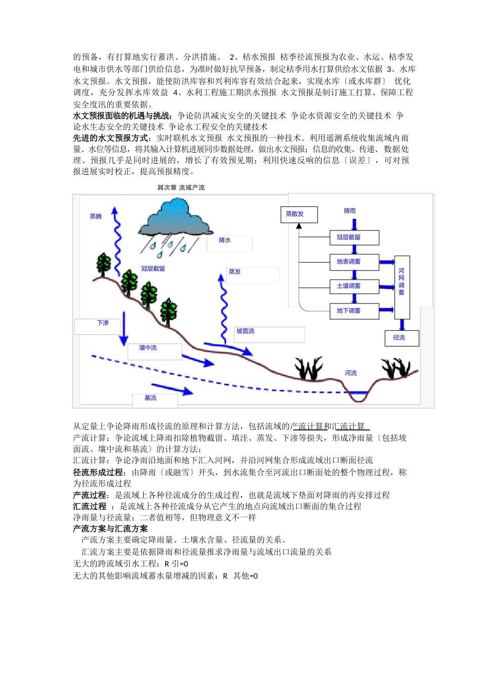 水文预报复习资料_第3页