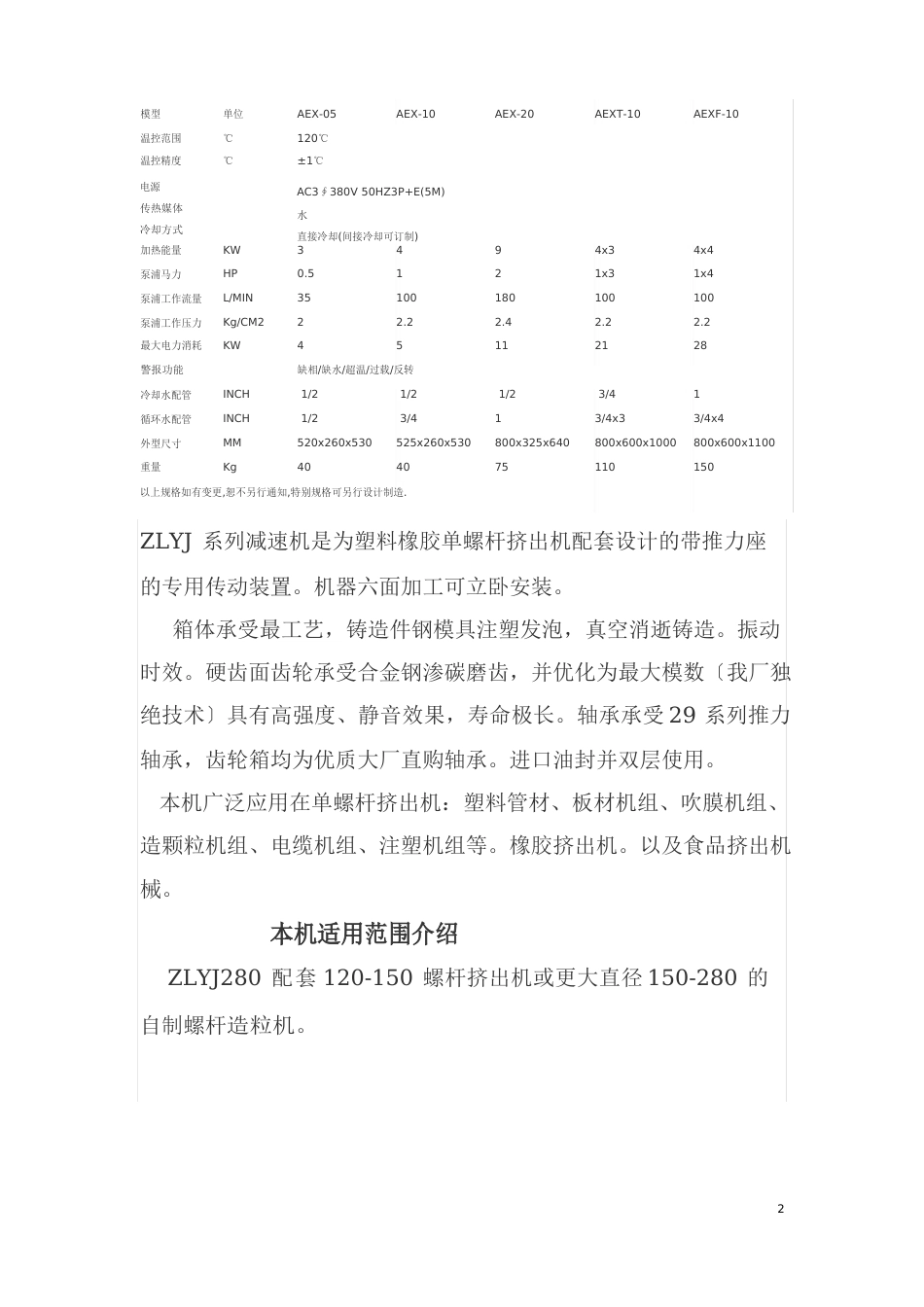 冷喂料橡胶挤出机控温器(技术与维护资料)_第2页