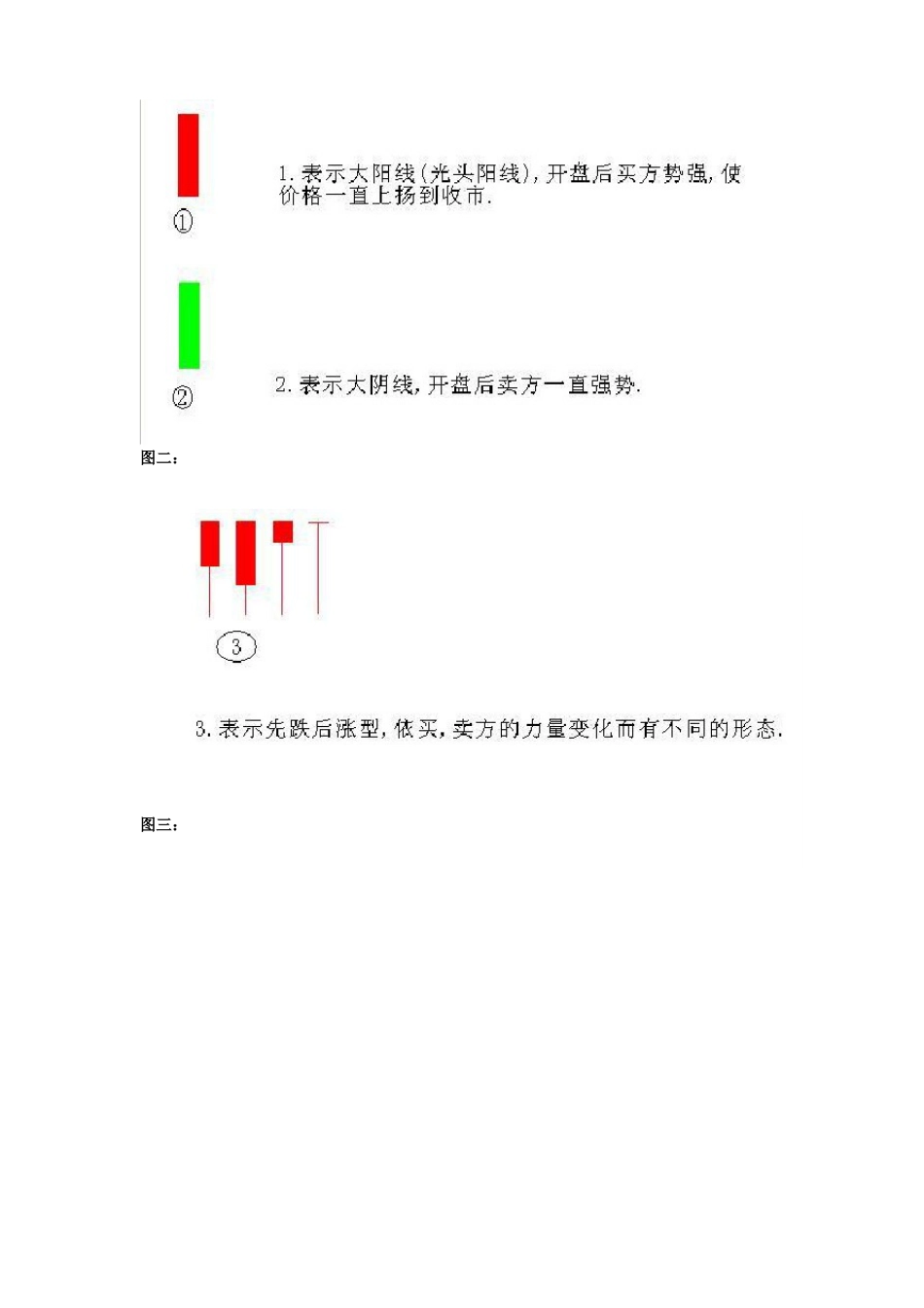 现货黄金投资技术分析实例分割线画法图解_第3页