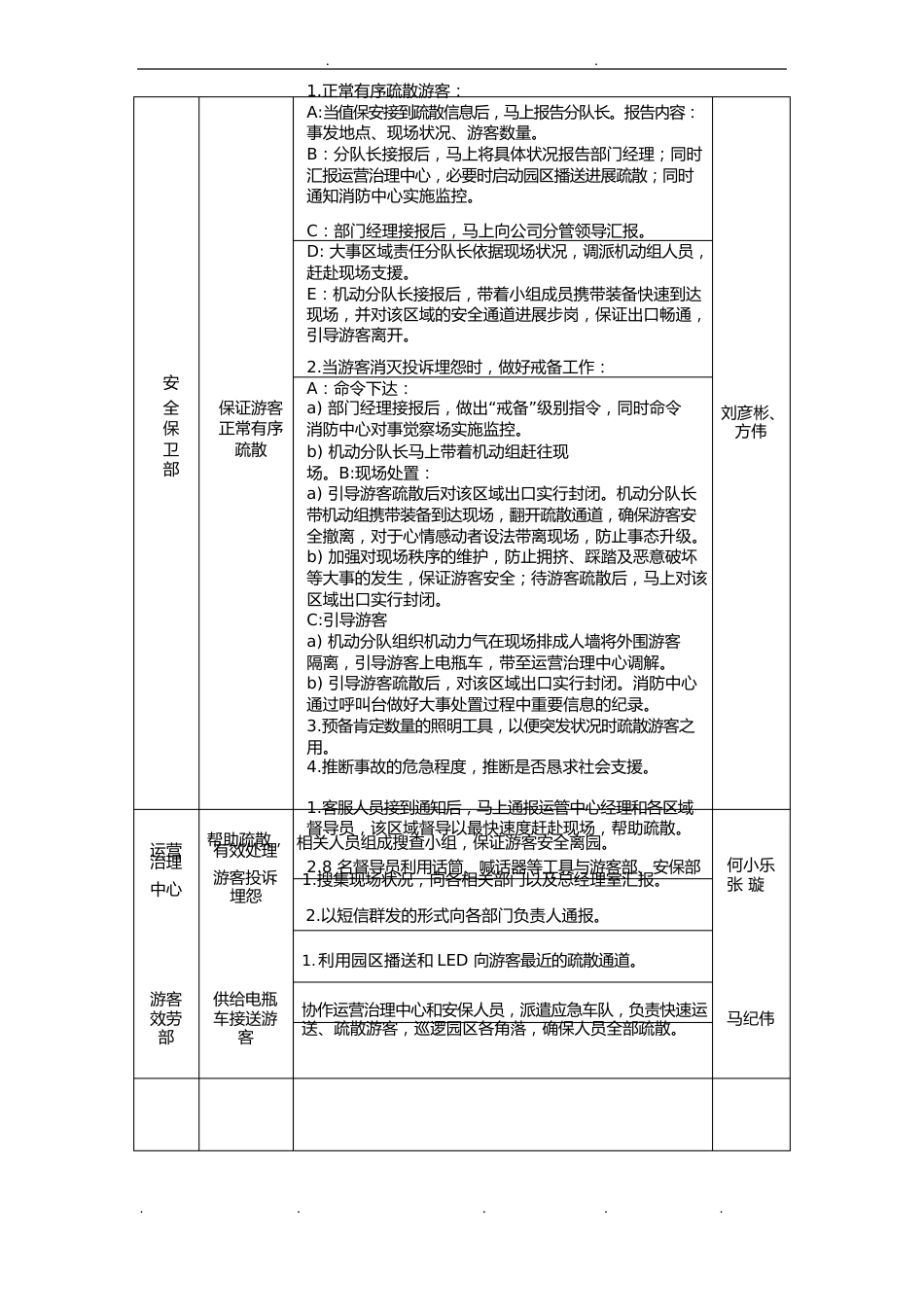 游乐园安全事故应急处置预案_第3页