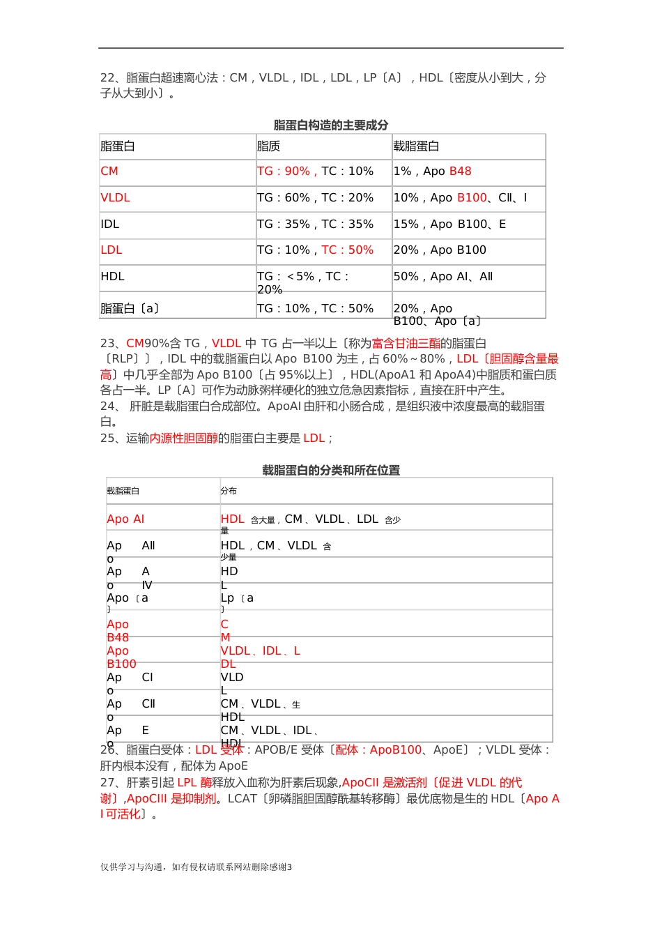 临床生化检验知识点教学教材_第3页