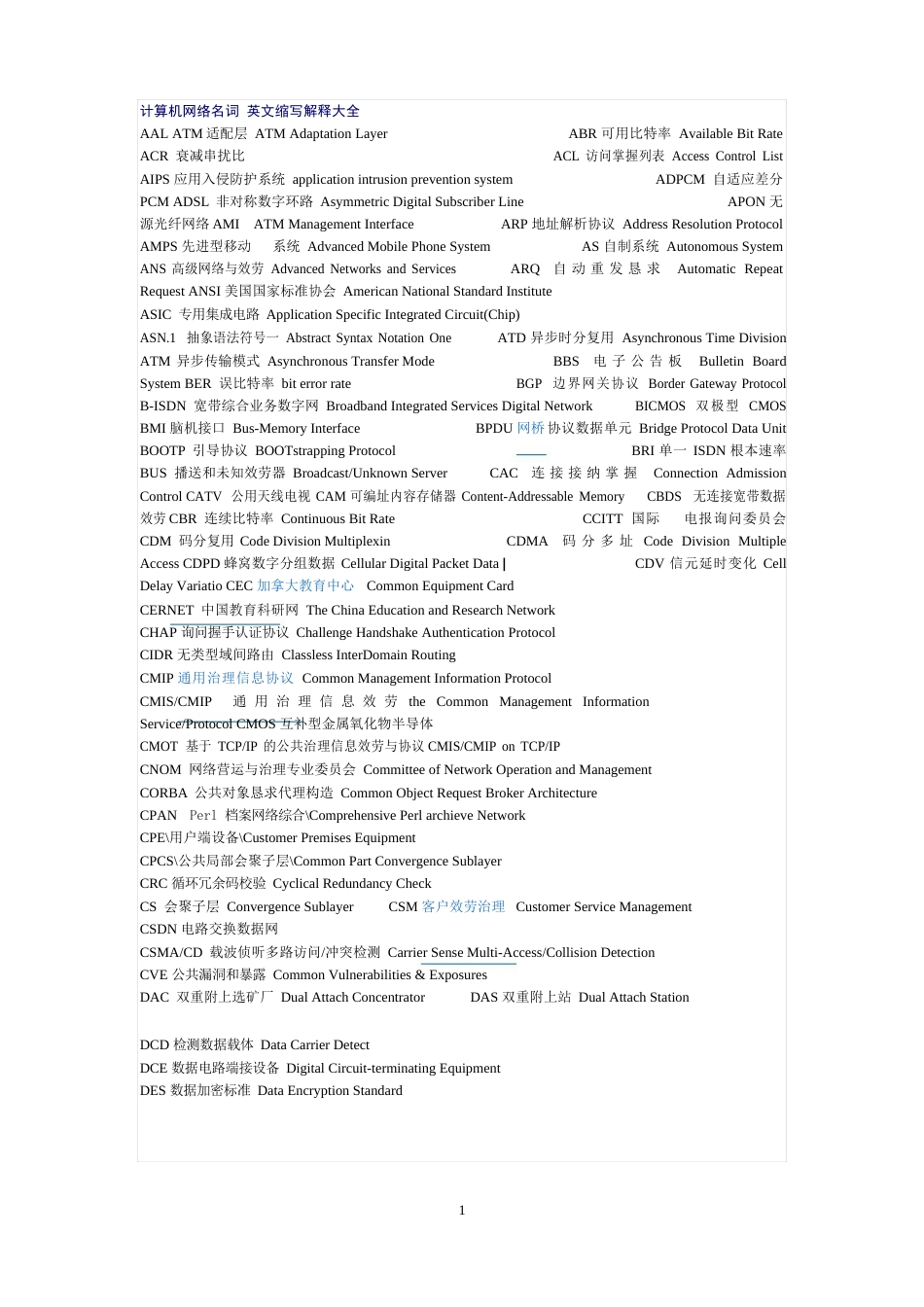 计算机网络名词英文缩写解释大全_第1页