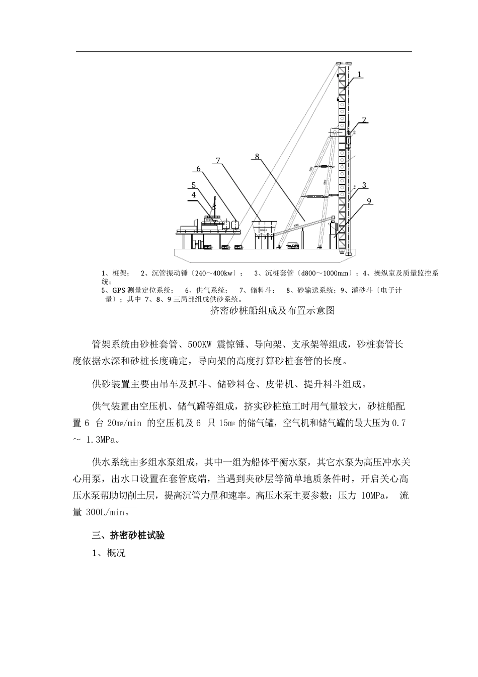 海上挤密砂桩试桩方案_第2页