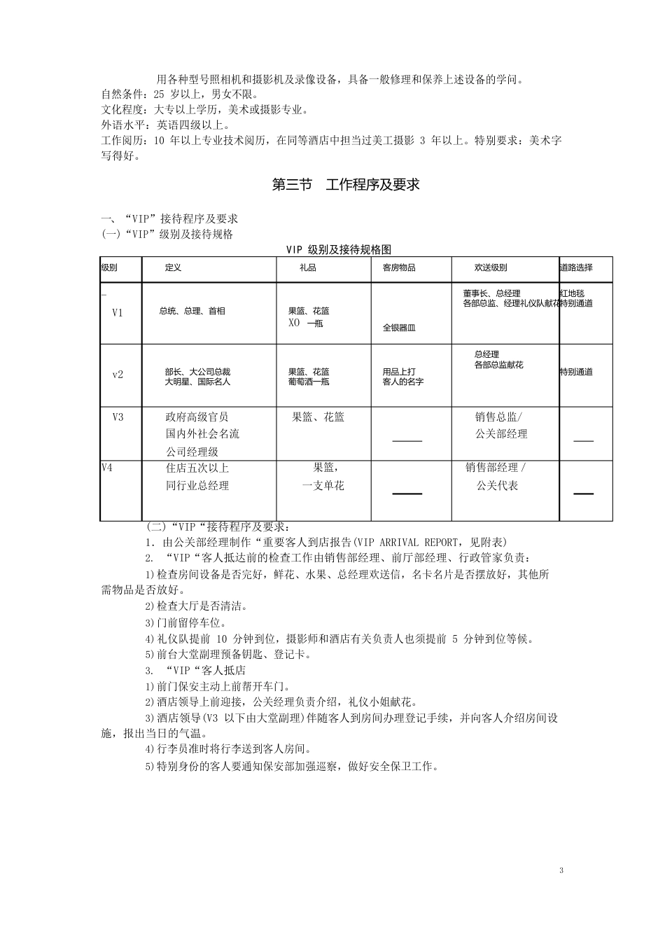 酒店经营管理公关部sop手册_第3页