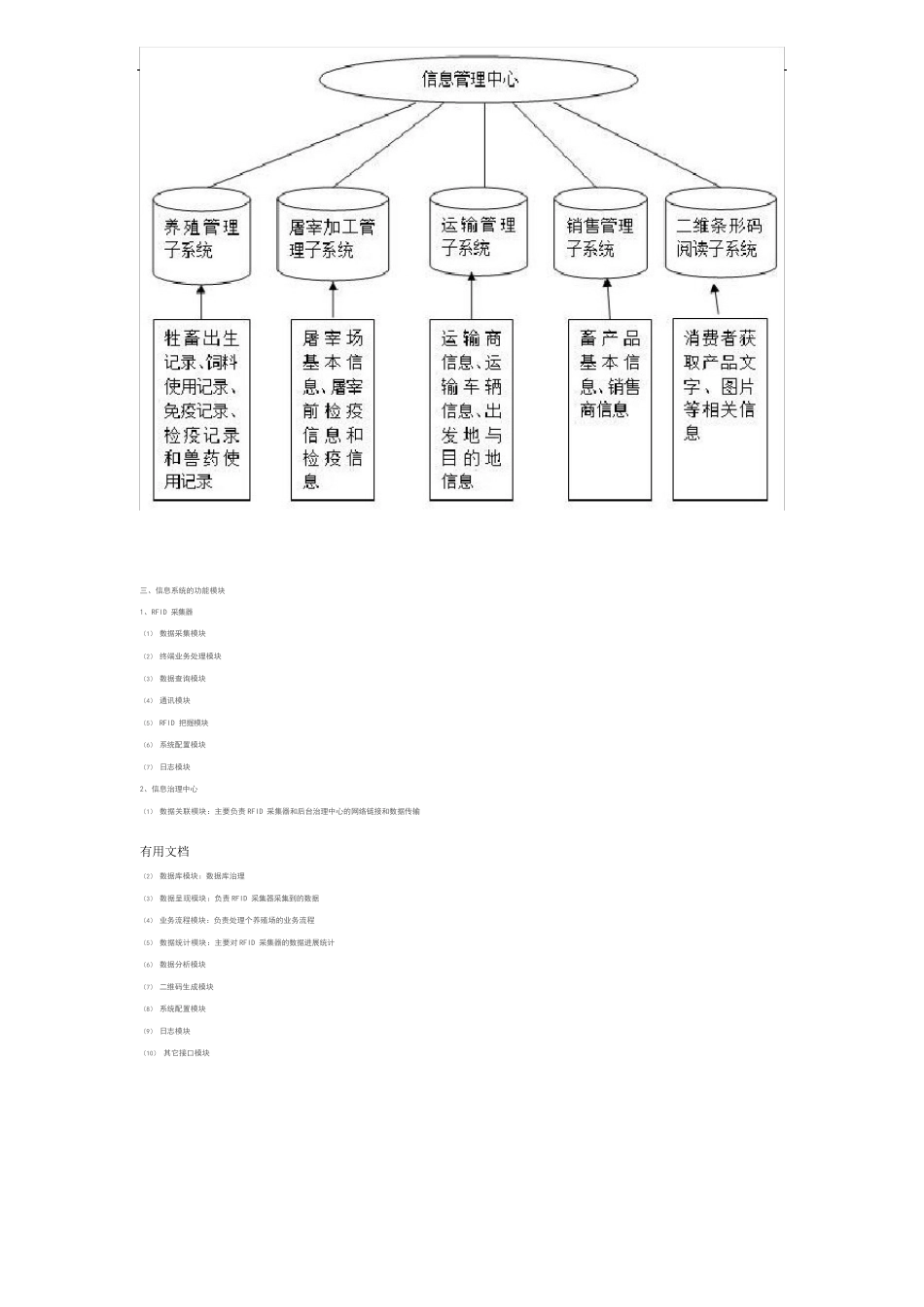 畜牧牛羊肉溯源及物流追溯方案设计_第2页