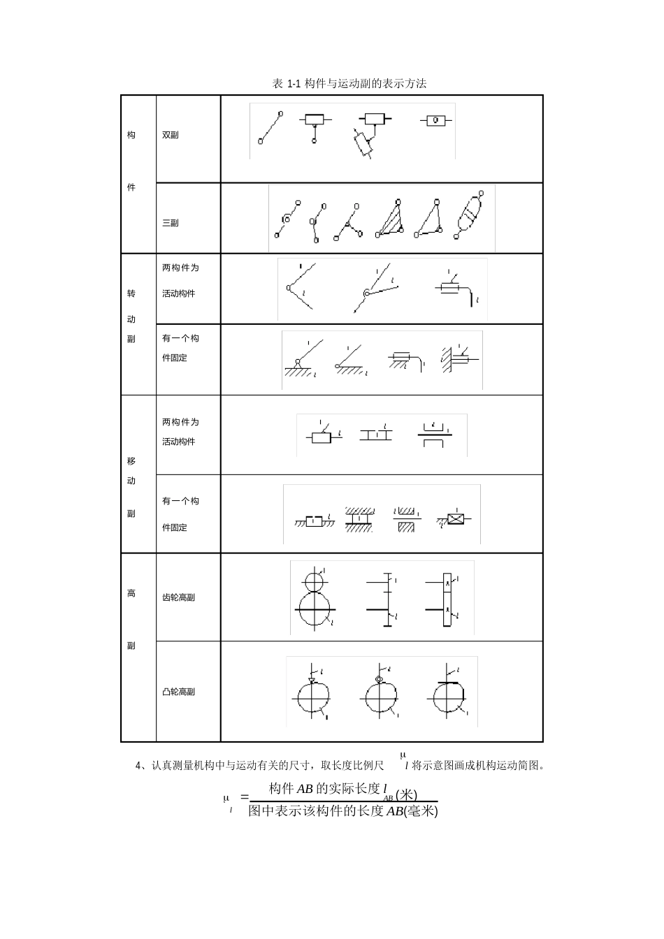 机械基础实验指导书_第2页