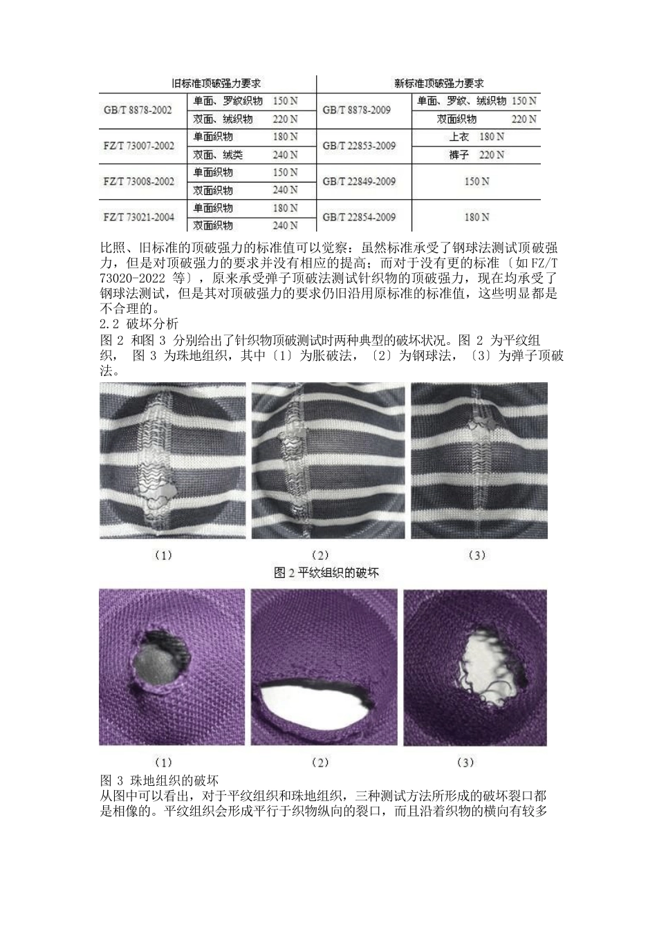 针织物顶破强力测试方法对比分析_第3页