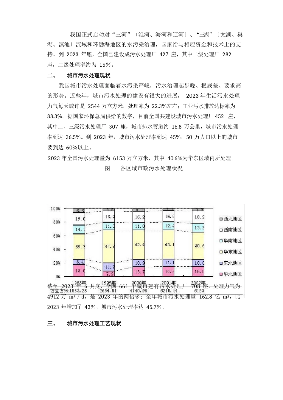 城市污水处理的调查报告_第2页