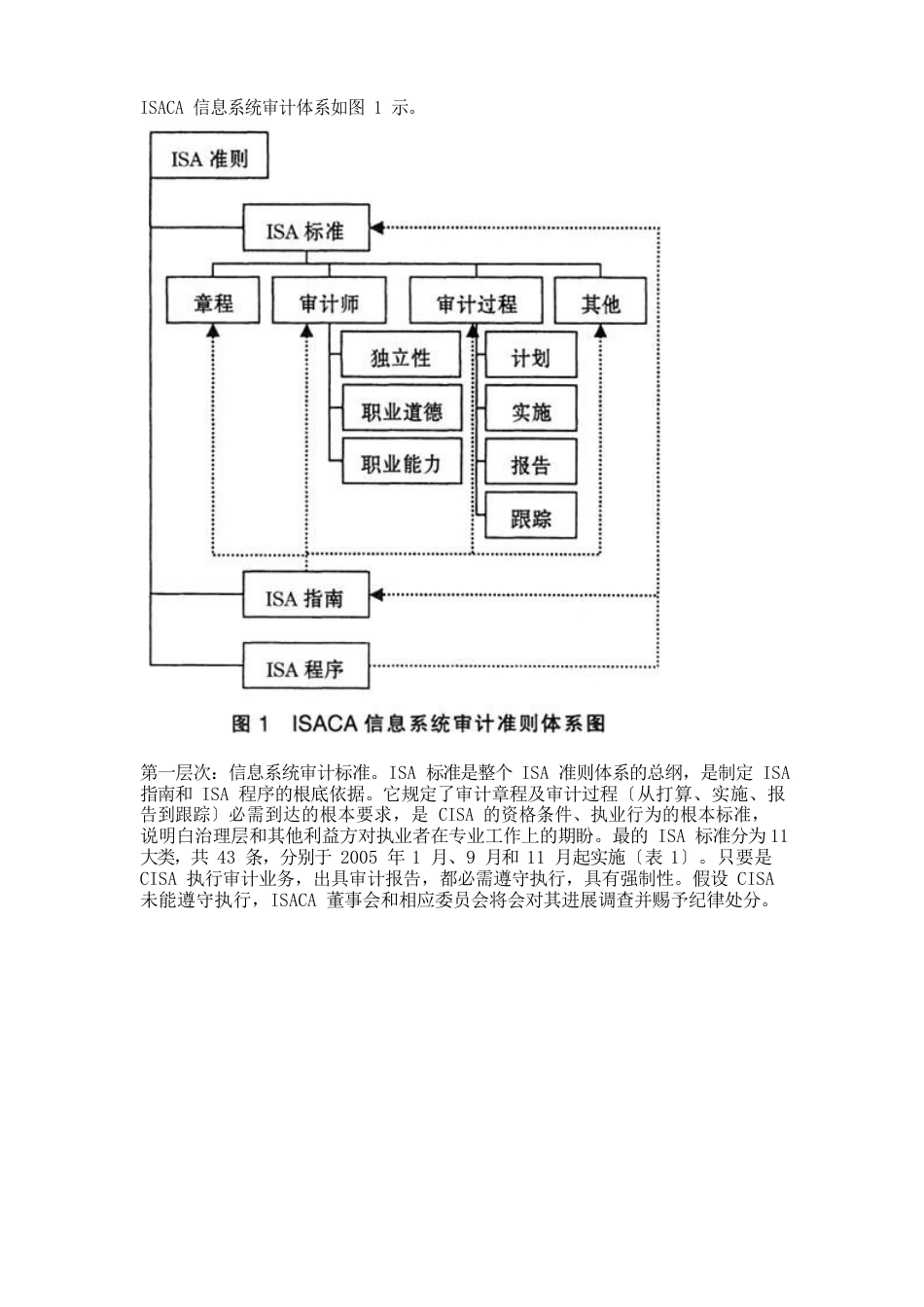 信息系统审计准则_第3页