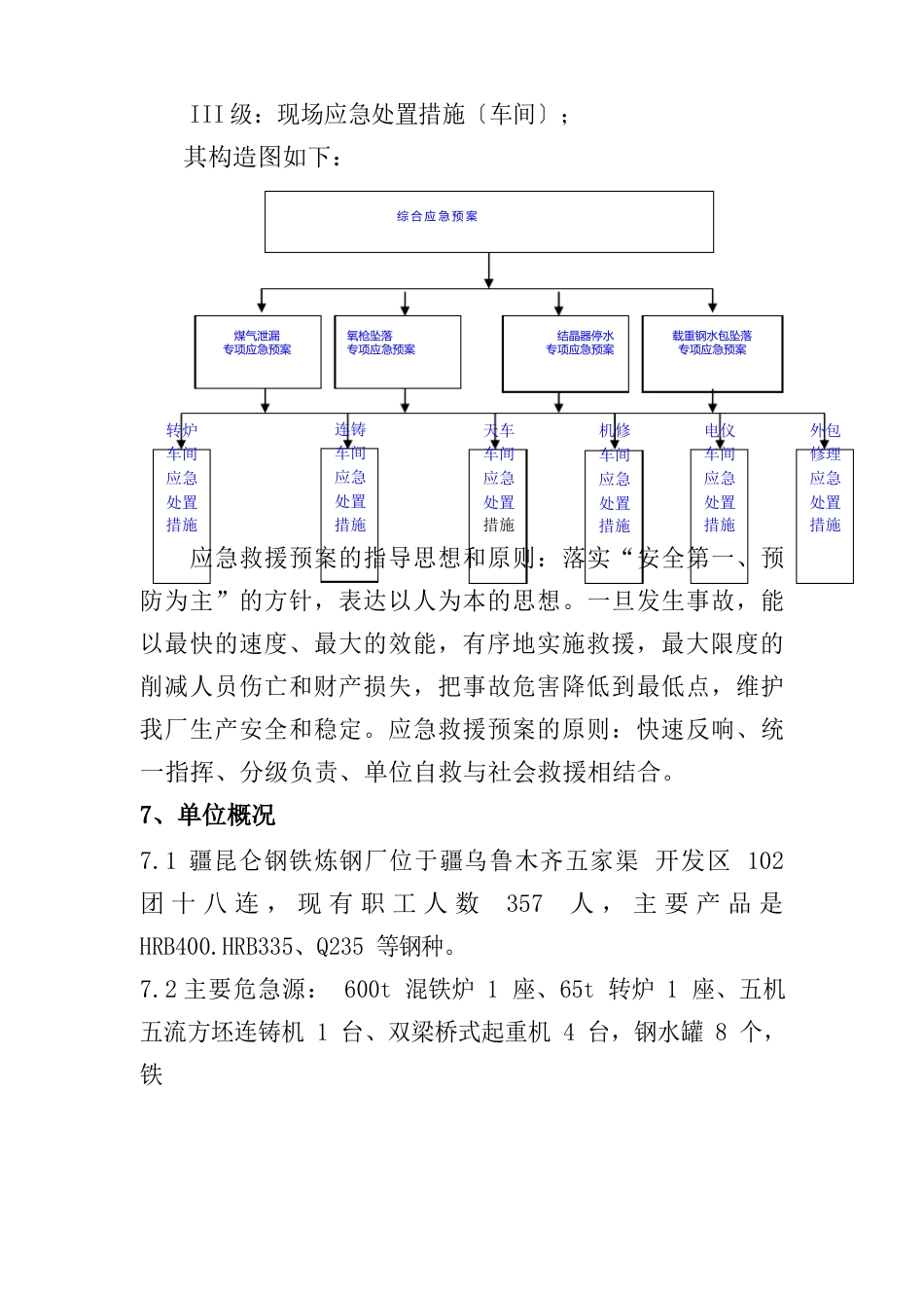 炼钢厂事故应急救援预案_第3页