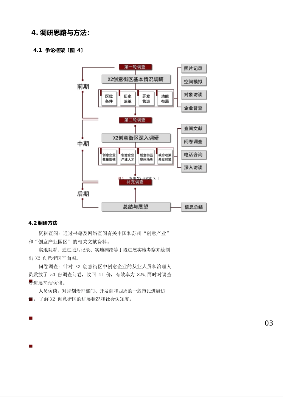 规划调研报告正文_第2页