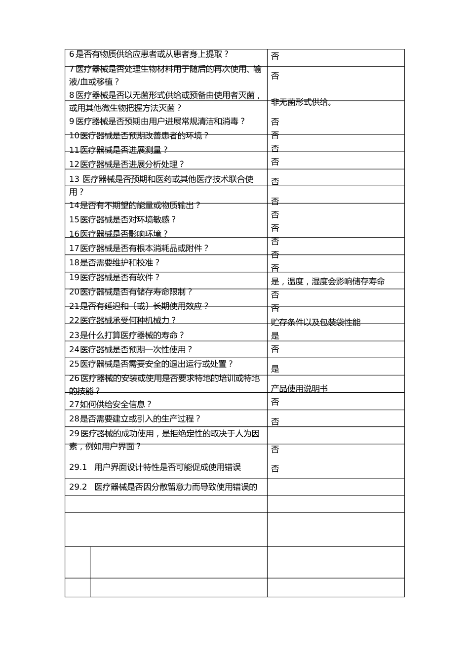 第一类医疗器械医用帽备案资料模板2、产品风险分析_第3页