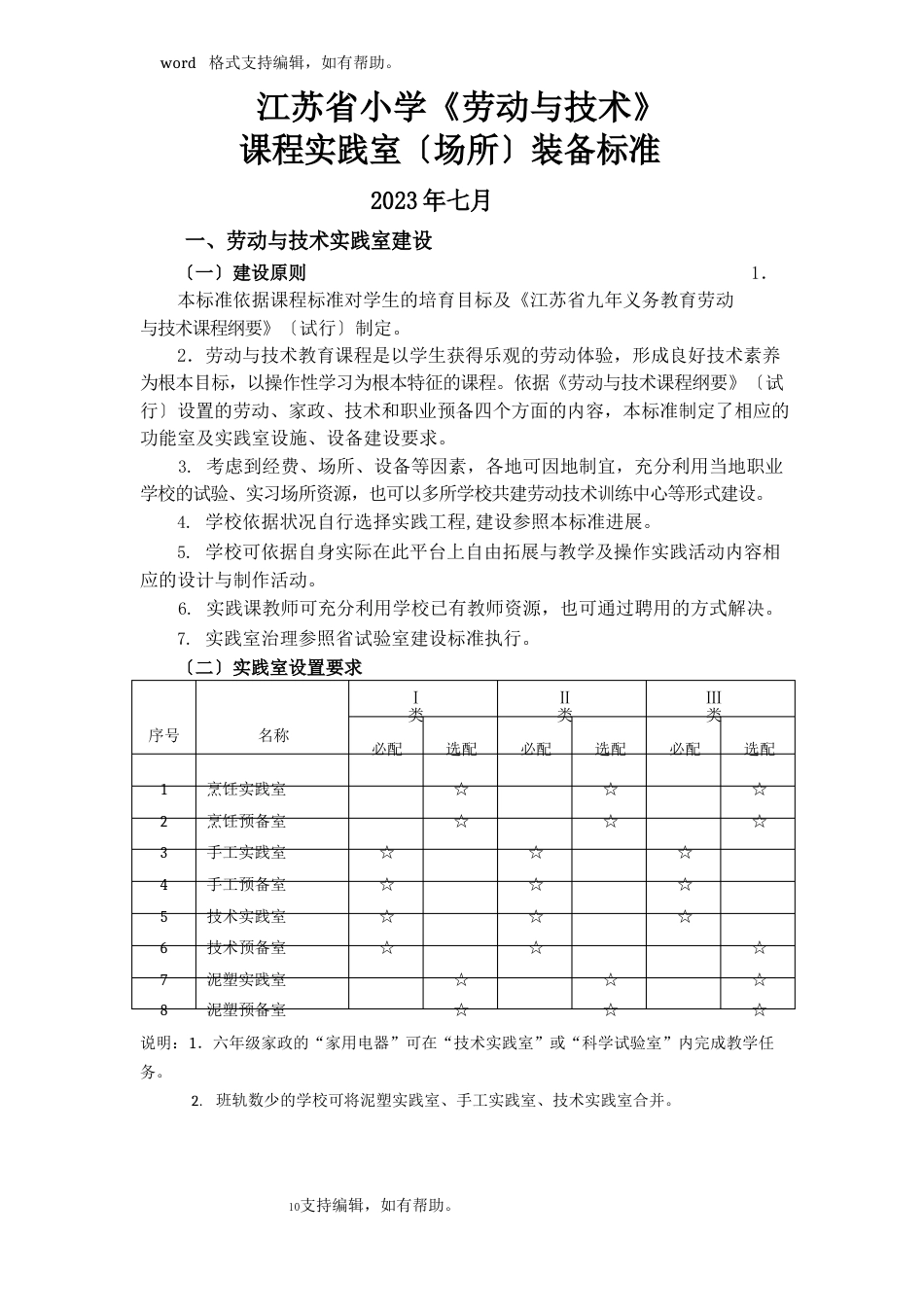 劳动与技术课程实践室(场所)装备标准_第1页