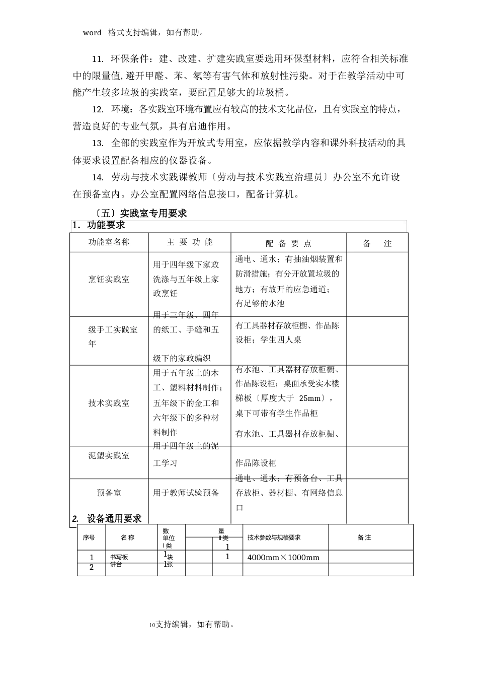 劳动与技术课程实践室(场所)装备标准_第3页