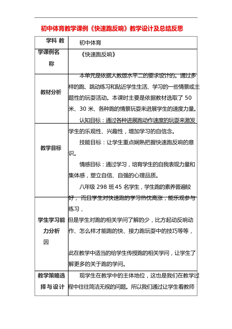 初中体育教学课例《快速跑反应》教学设计及总结反思_第1页