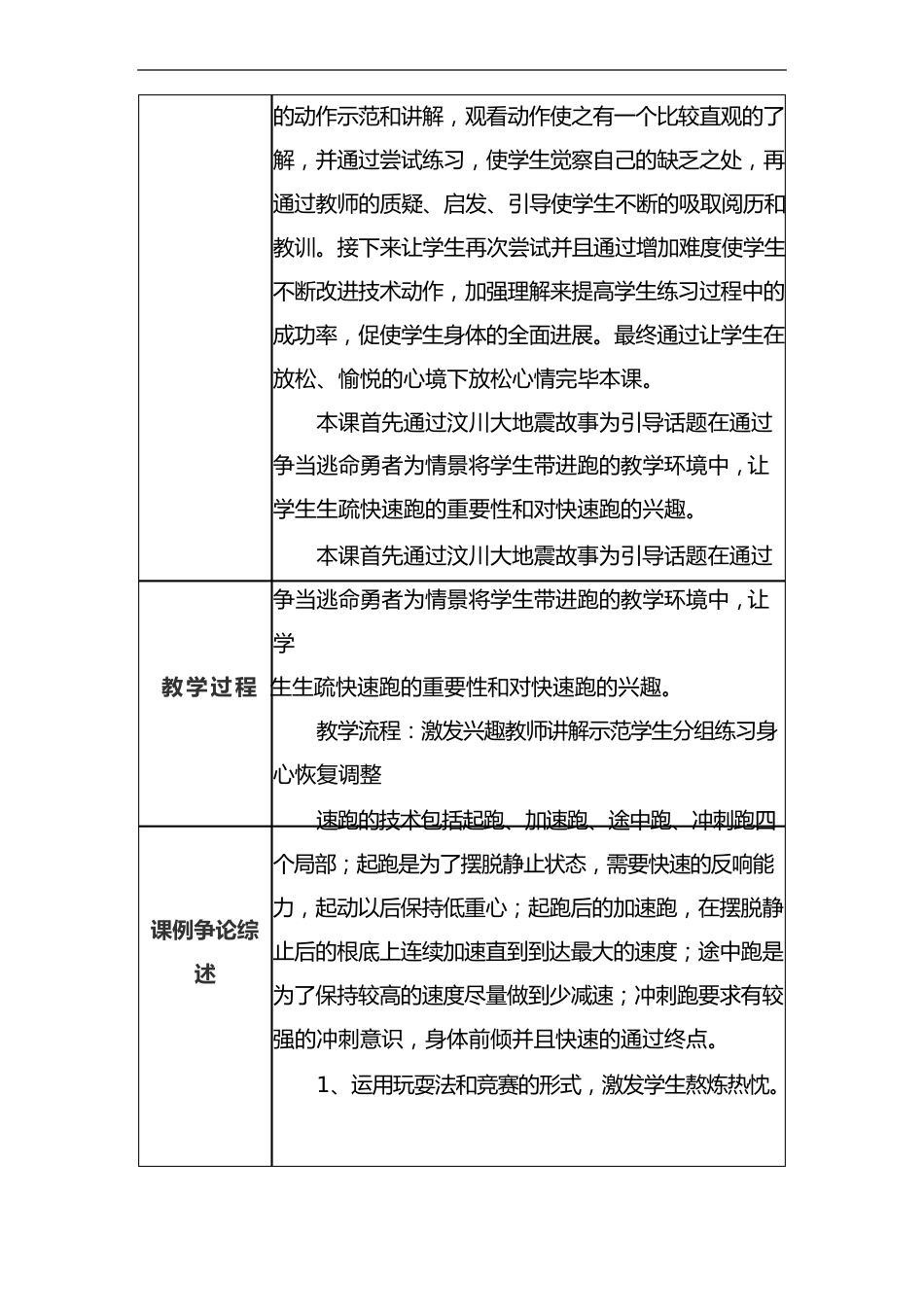 初中体育教学课例《快速跑反应》教学设计及总结反思_第2页