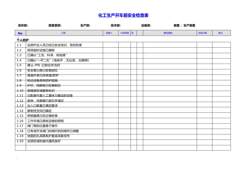 化工生产开车前安全检查表模版_第1页