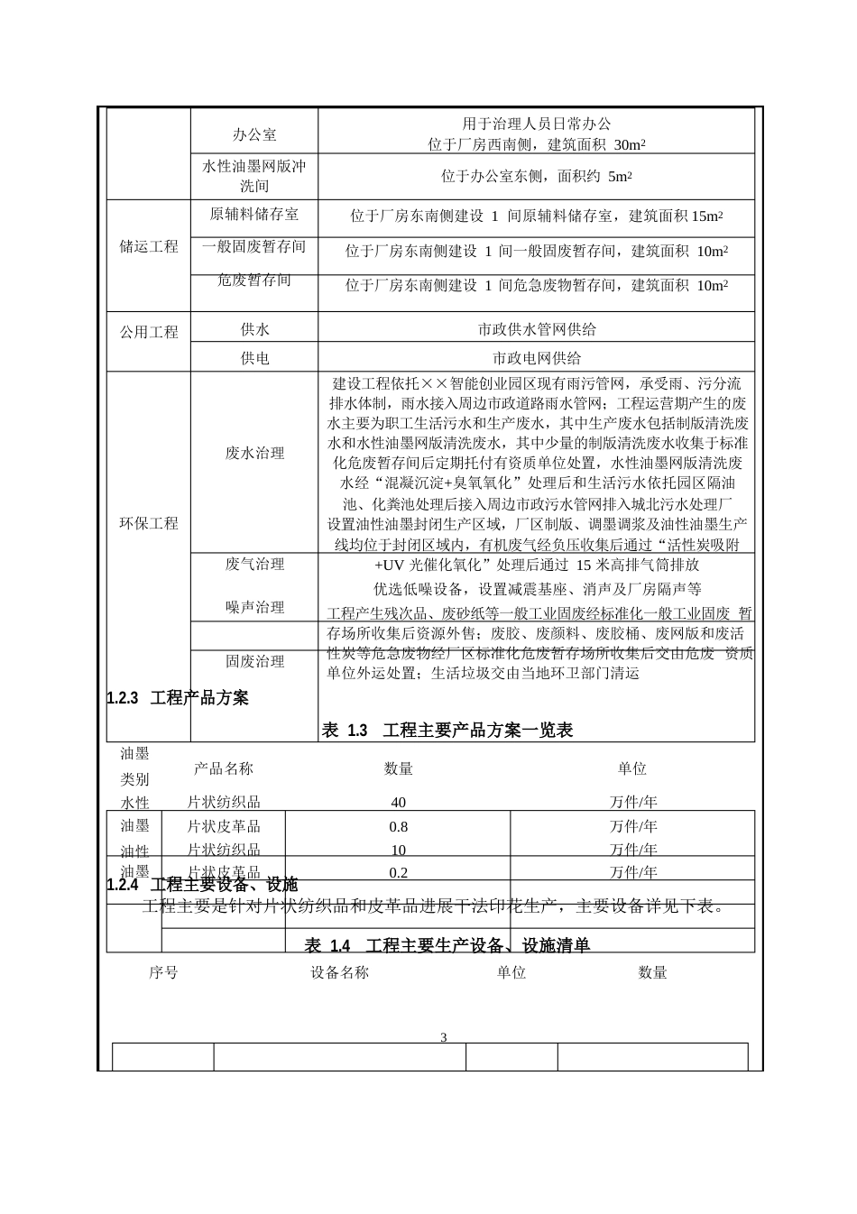 服饰印花项目环境影响报告书_第3页