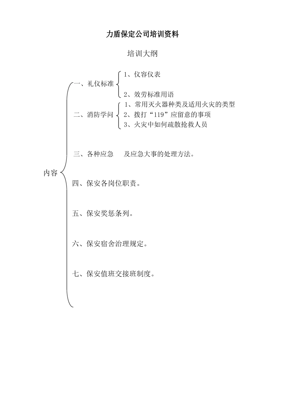 保安培训教材_第1页