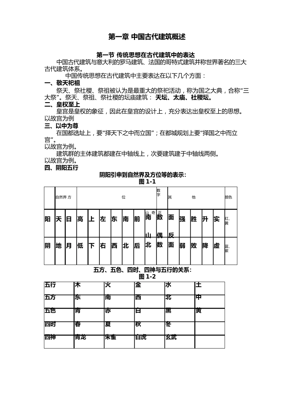 中国古代建筑概述._第1页