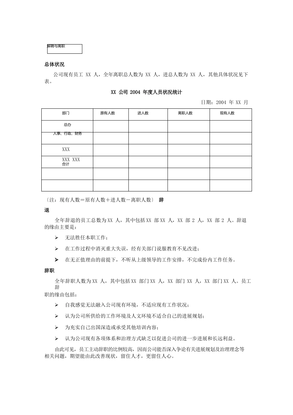 人力资源部年度工作总结与年度计划_第2页