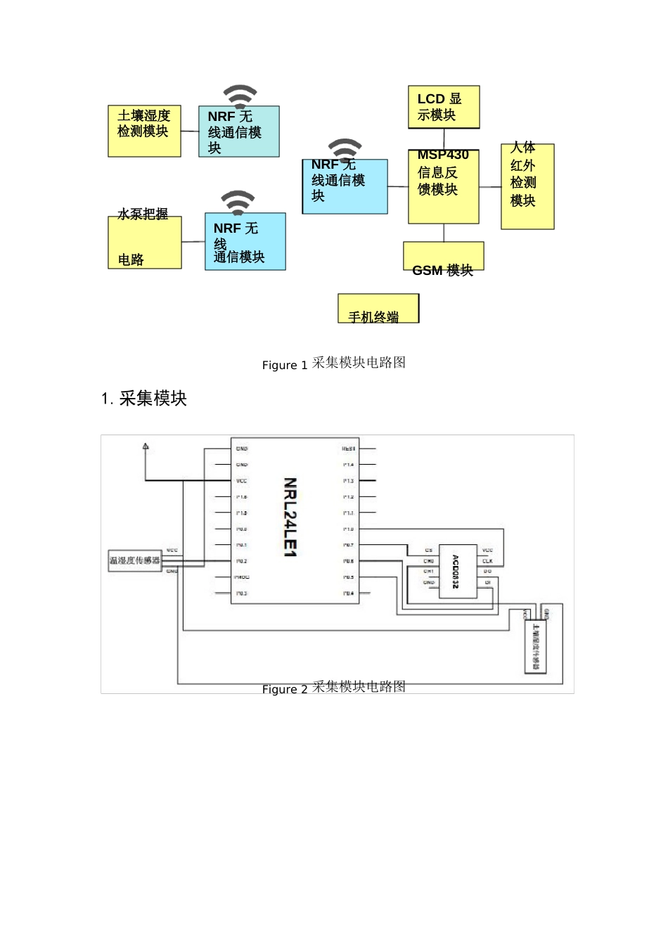 智能浇花系统分析与设计_第3页