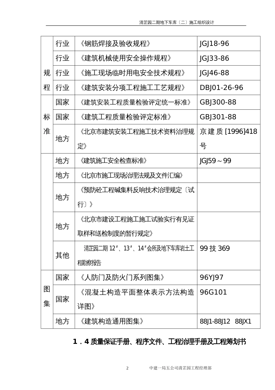 清芷园二期地下车库（二）施工组织设计_第2页