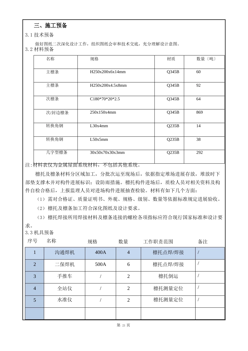 檩托檩条施工方案交底_第3页