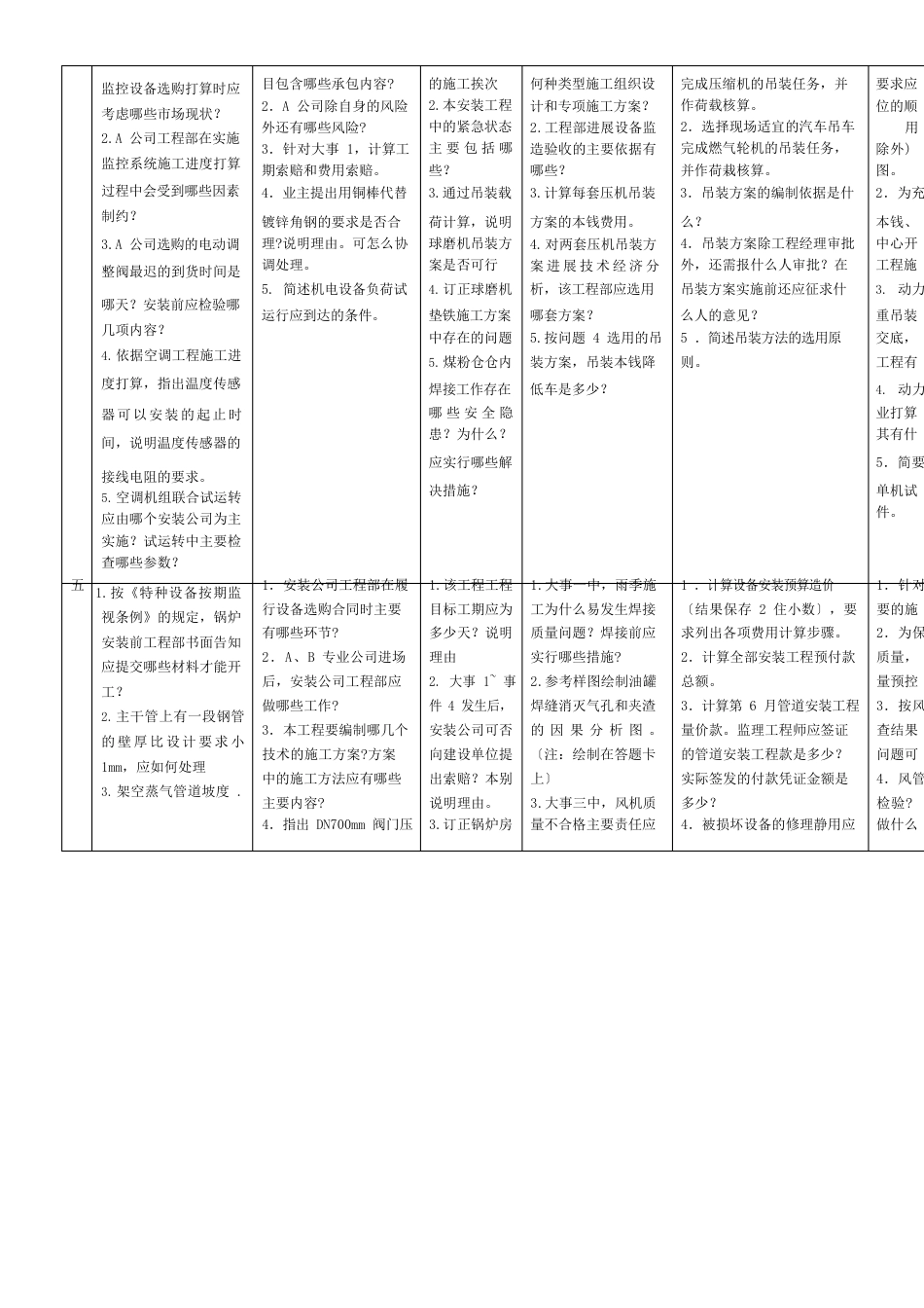 一建机电历年案例知识点考核整理(含答案)_第3页