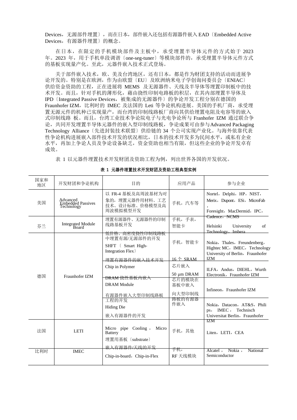 埋置无源元件和有源元件技术开发现状和发展趋势_第2页