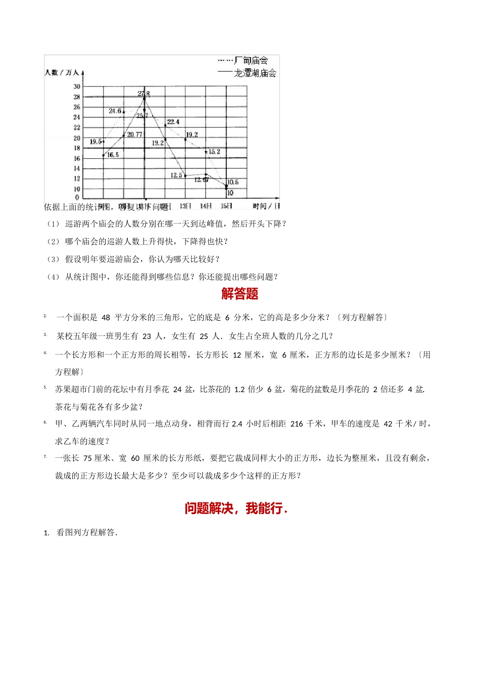 五年级下册数学期中真题10套汇编——操作题解答题(苏教版,含答案)_第2页