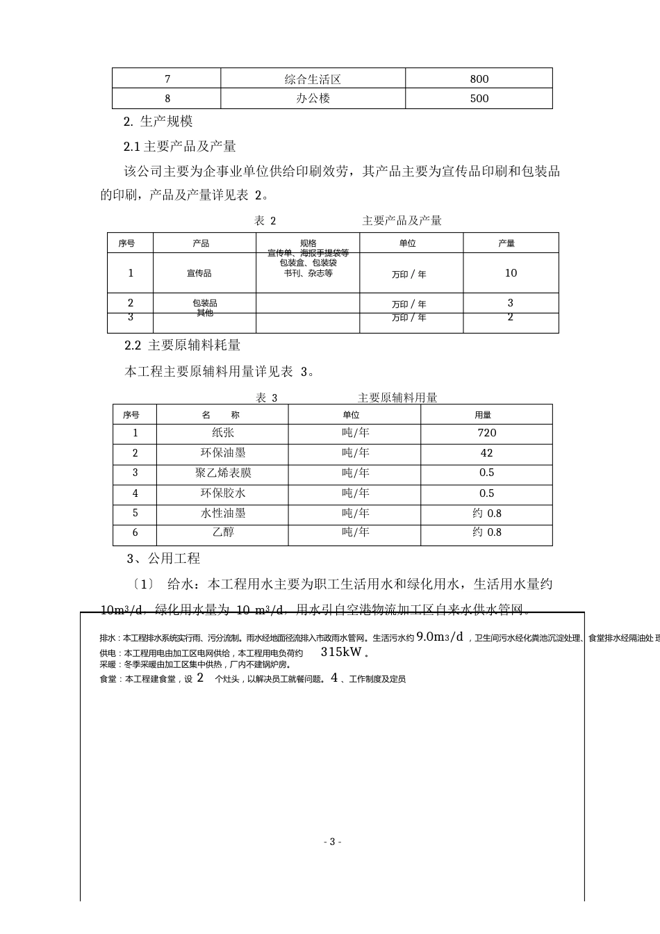 印刷项目环境影响评价报告书_第3页