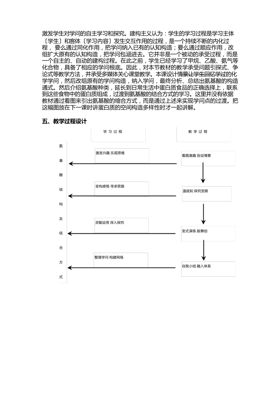 高中生物蛋白质教学设计_第2页