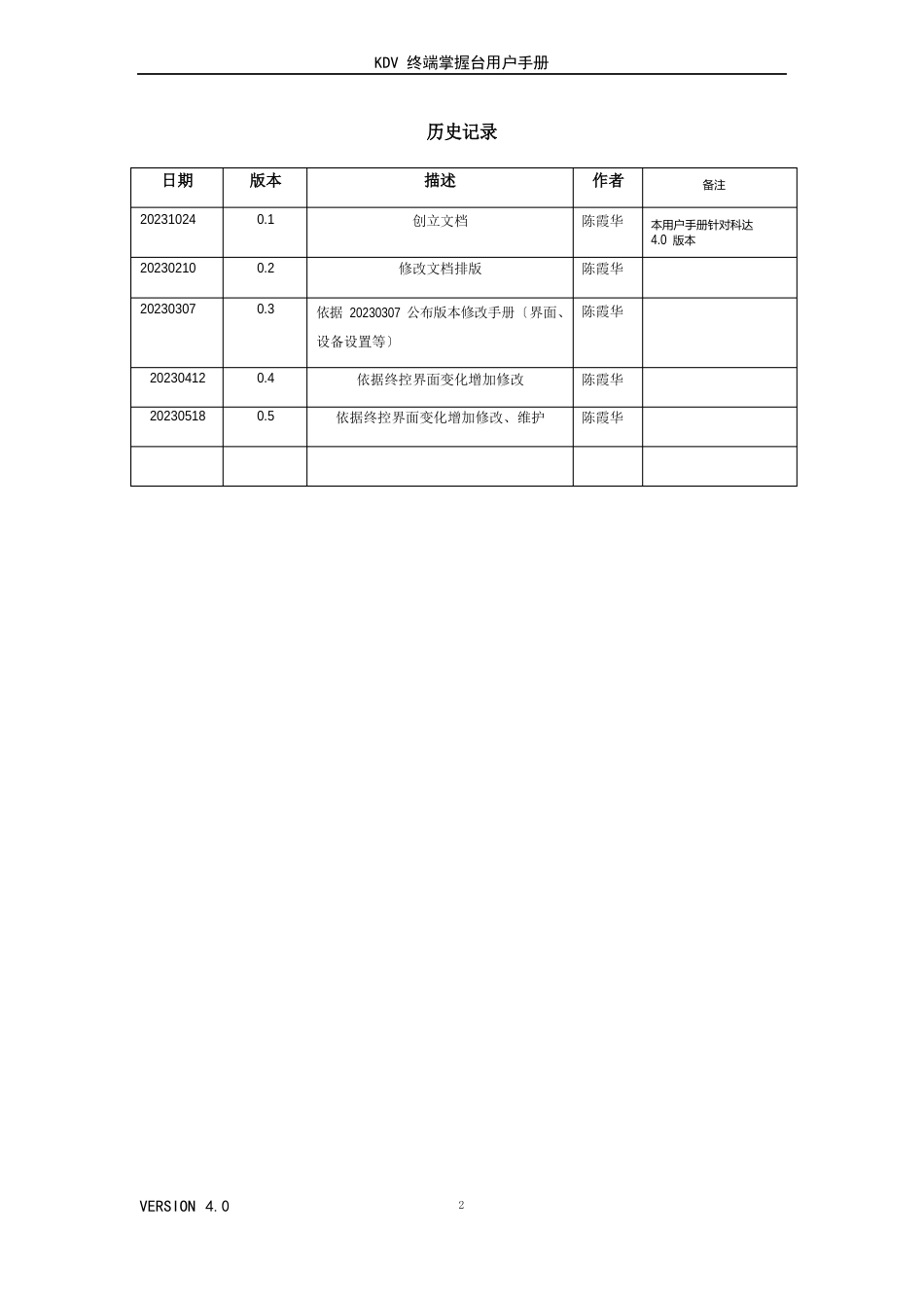 40版KDV终端控制台用户手册(2023年0525)_第3页