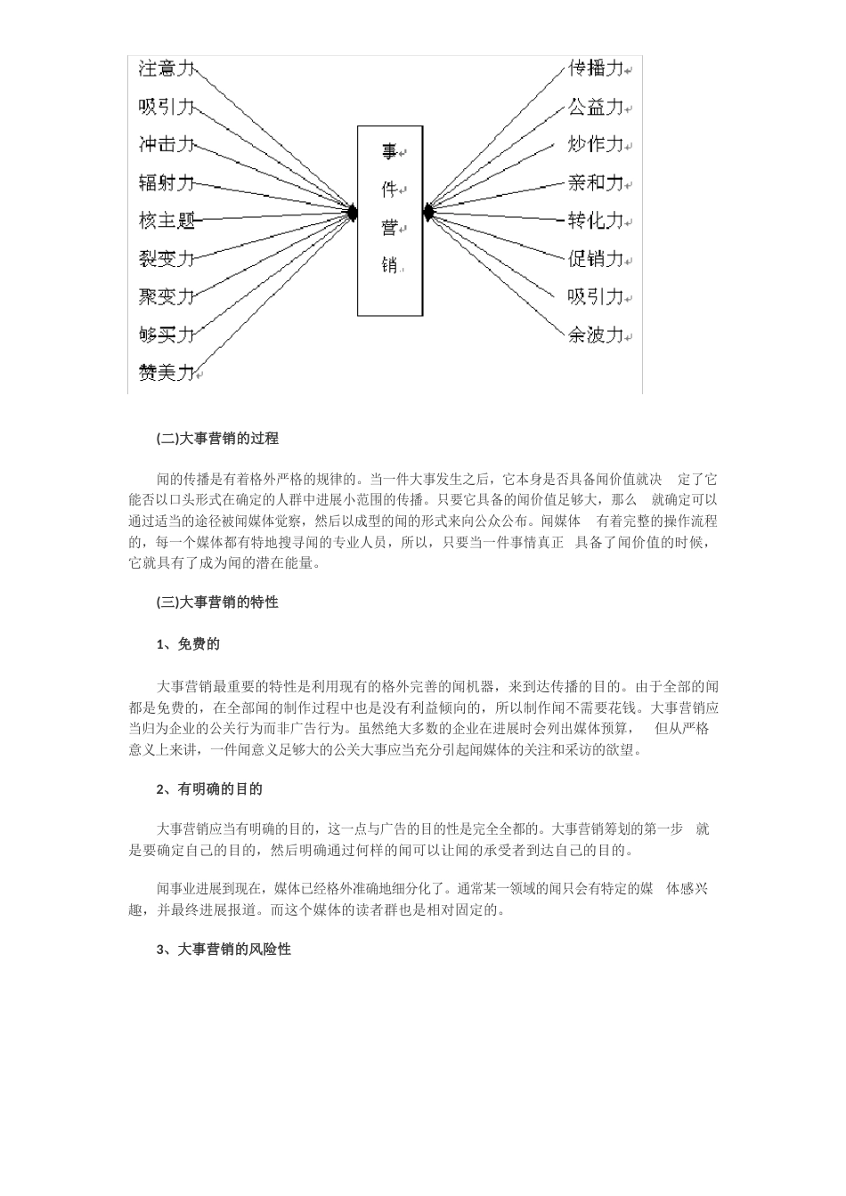 事件营销的定义两种模式与案例分析_第2页