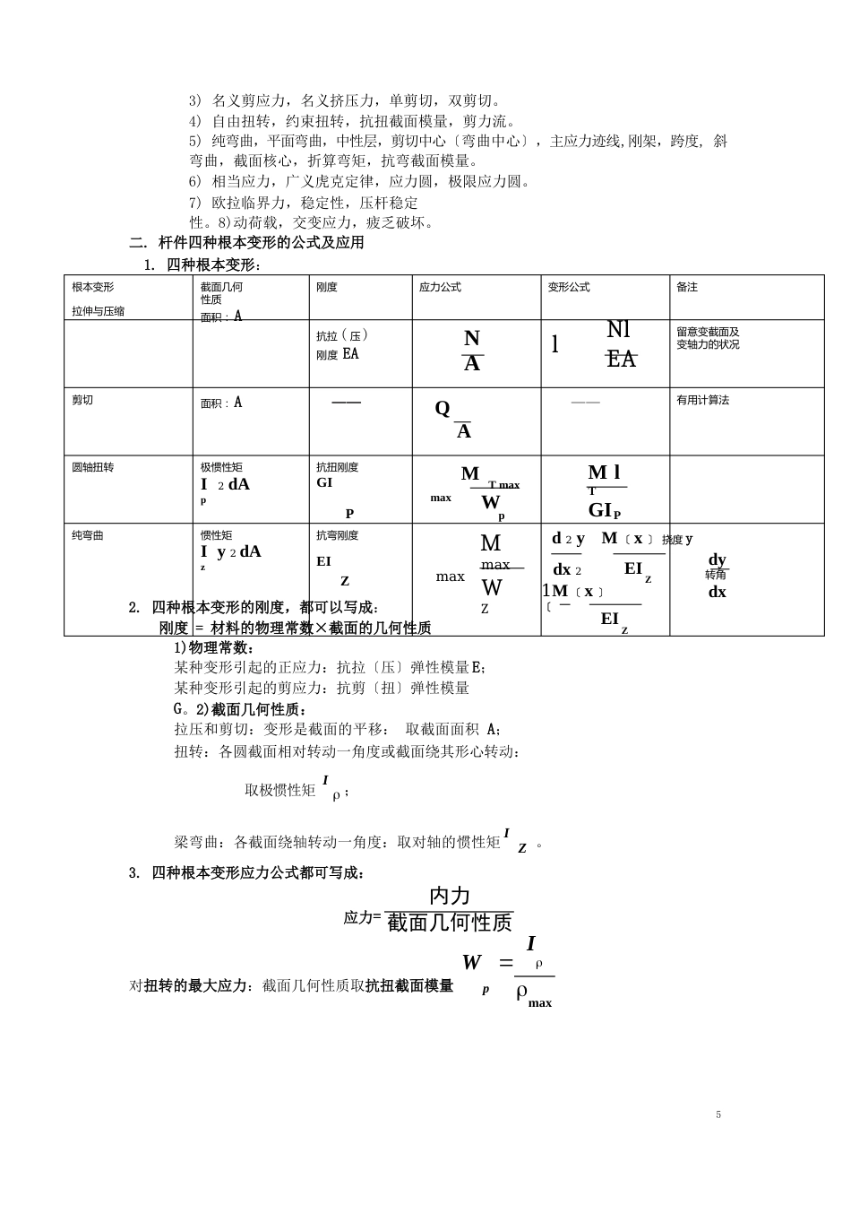 材料力学重点总结材料力学重点_第3页