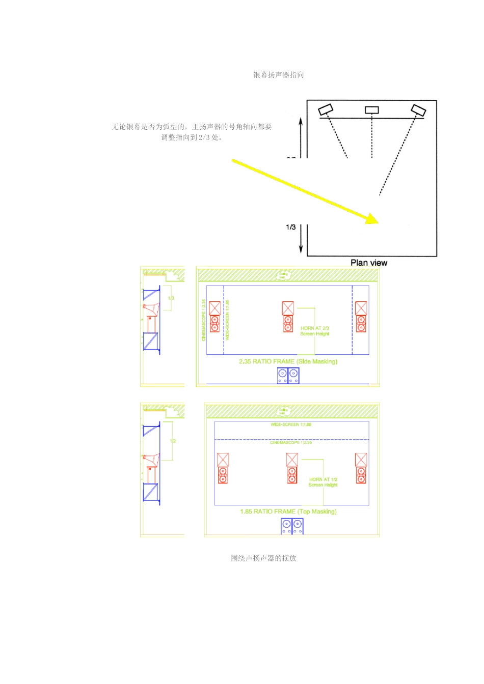 电影系统工程方案_第3页