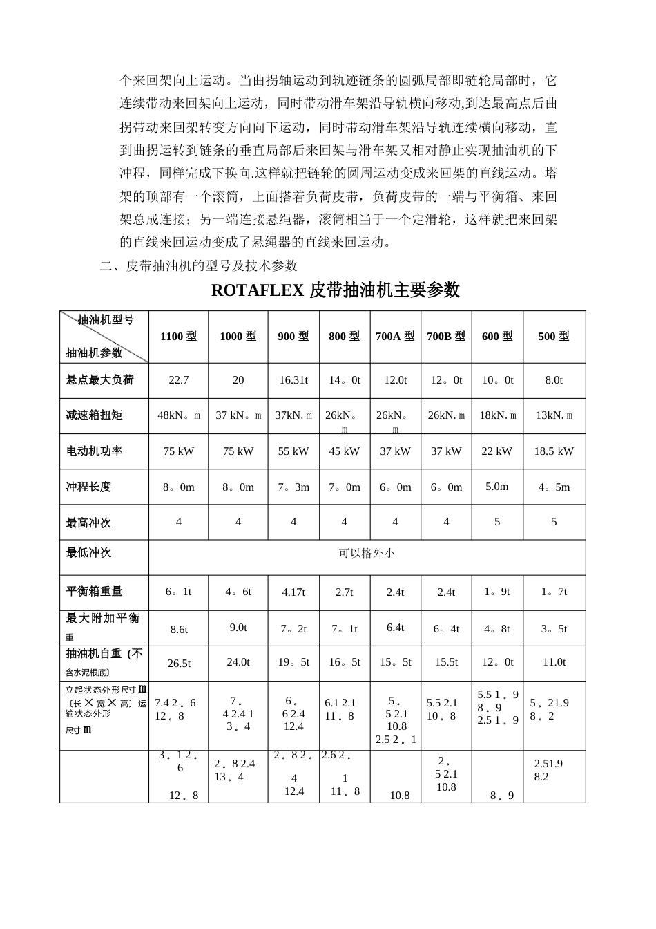 高原抽油机培训资料_第3页