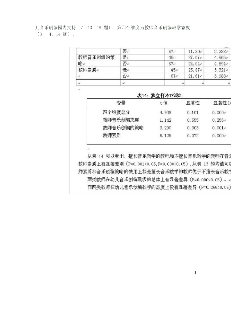 教育统计学方差分析法_第3页